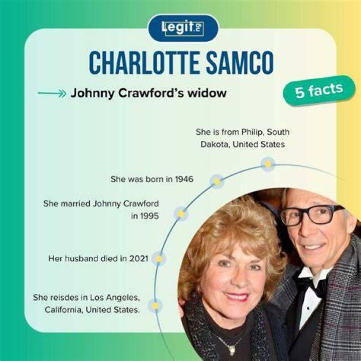 Exploring The Enigmatic Life Of Charlotte Samco