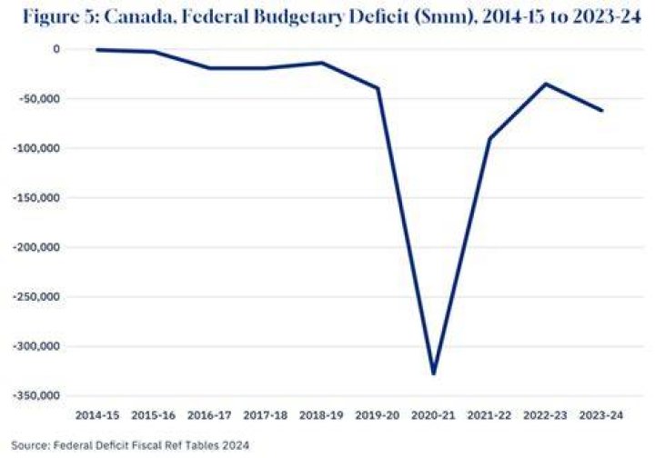 Exploring The Financial Landscape: Net Worth Justin Trudeau 2024