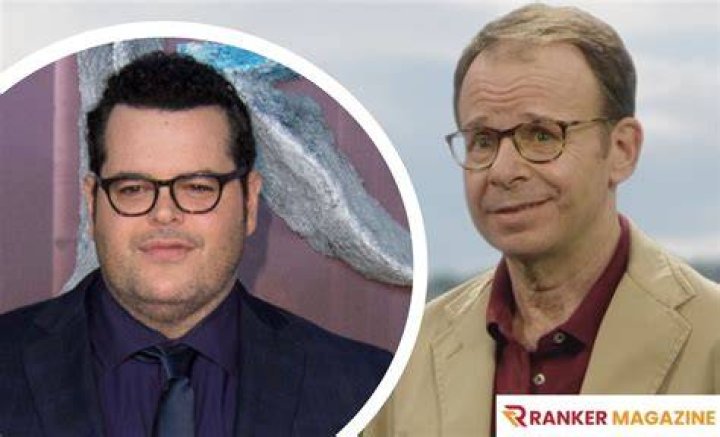 Exploring The Life Of Son Mitchell Moranis: A Journey Beyond The Spotlight