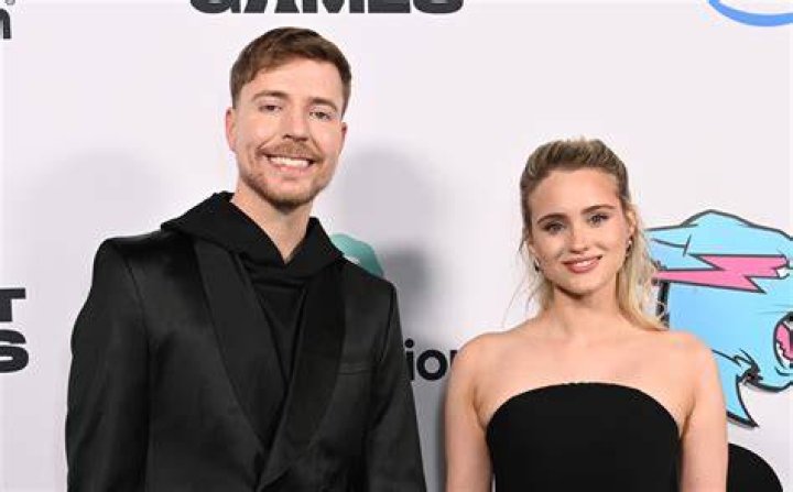 Exploring The Lives Of The Mr Beast Couple