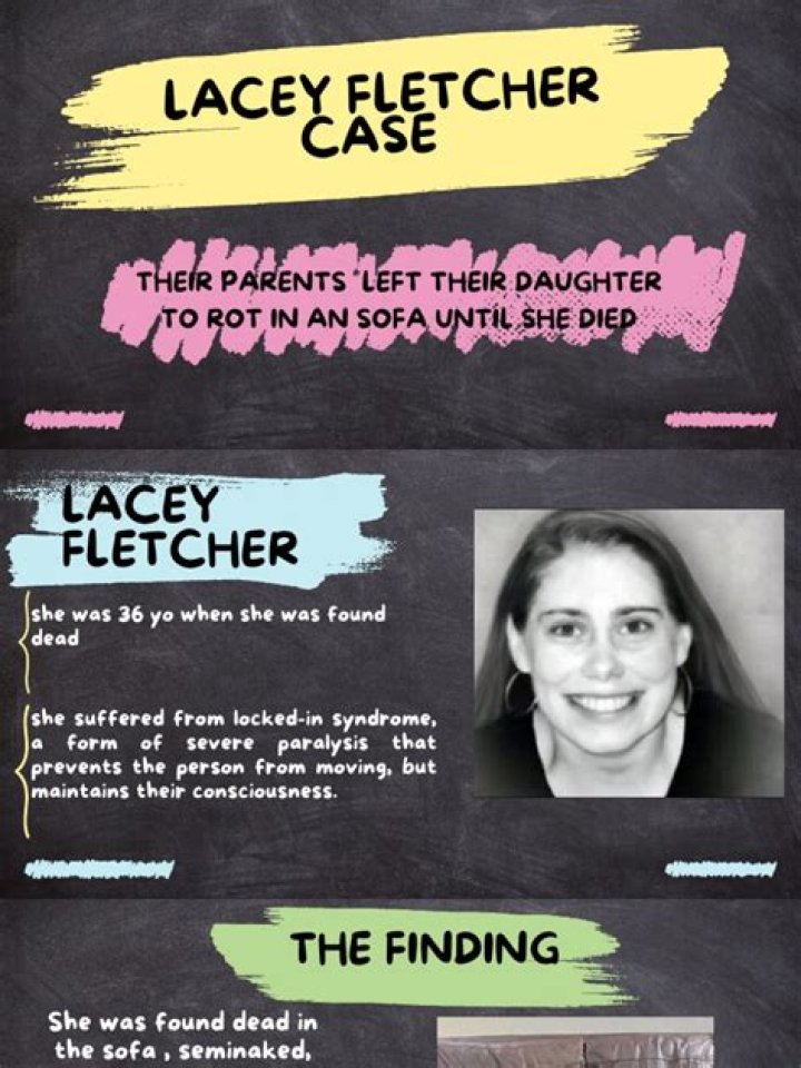 Exploring The Mystery: Did Lacey Fletcher Have Locked-In Syndrome?