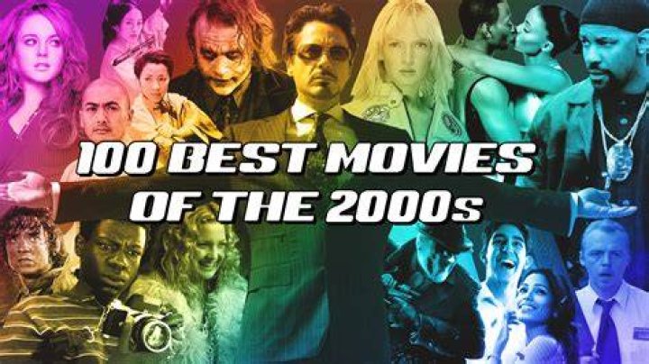 Exploring The Vibrant World Of Movies Hub