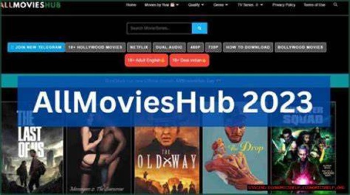 Exploring The World Of 300MB Movies: A Cinematic Revolution