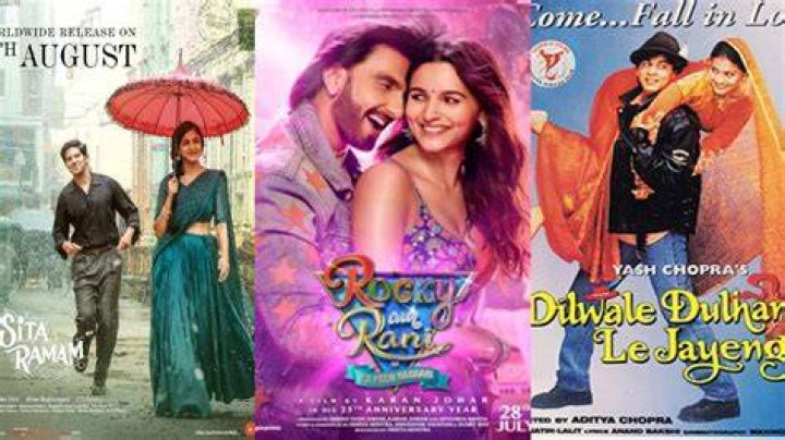 Exploring The World Of Bollywood: A Guide To Downloading Movies In HD MKV