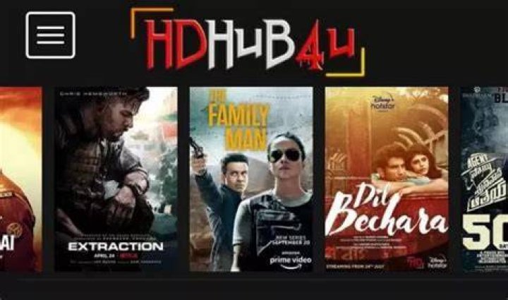 Exploring The World Of HD Movie Hub.in Bollywood