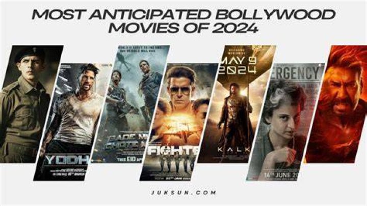 Exploring The World Of HD Movies Hub Bollywood