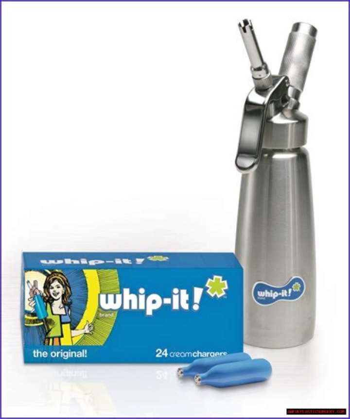 Exploring The World Of Whipit Dev Fanfix: A Creative Haven For Fans