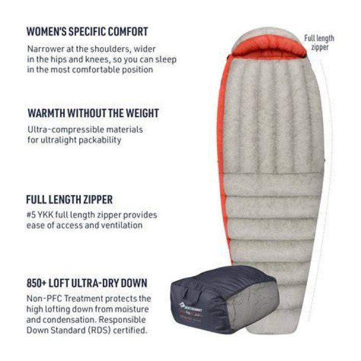 Featured Friends' Vireo Ultralight Sleeping Bag is Quality Minimalism
