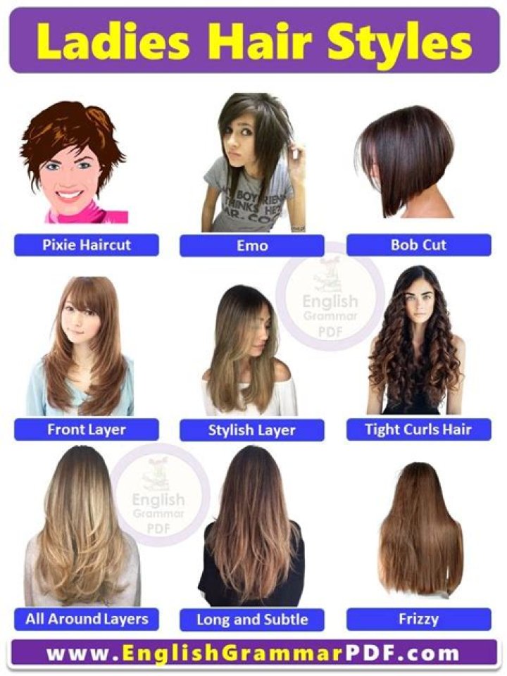 Female Grooming - Haircuts, Styles, Beauty And Makeup Guide