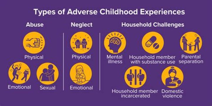 Garrett Gee Childhood Abuse Statement – What Did The Couple Say About Children?