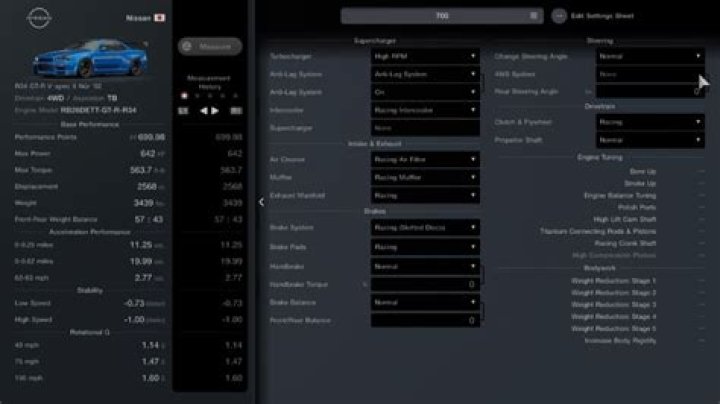 Gran Turismo 7: Best tuning settings and cars for Sport mode