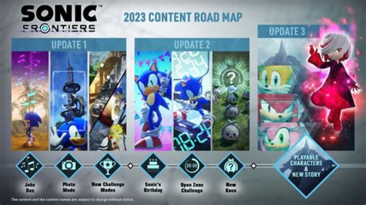 Here are Sonic Frontiers' frame rates on every platform