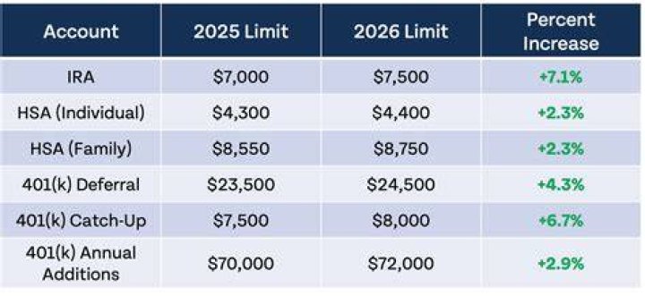 How Much Money Does Randall Kaplan Make? Latest Randall Kaplan Net Worth Income Salary