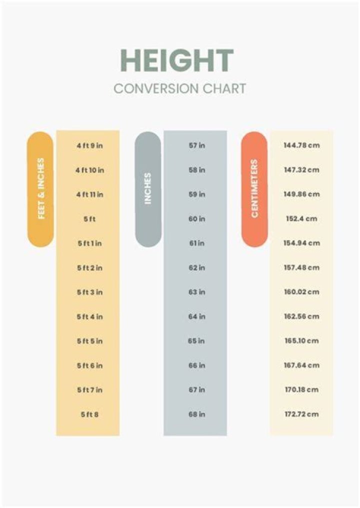 How Tall Is DigitalNex? Height In Feet And Weight 