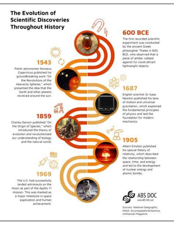 How The Search For Aubrey Wyatt Unfolded: A Timeline Of Discoveries