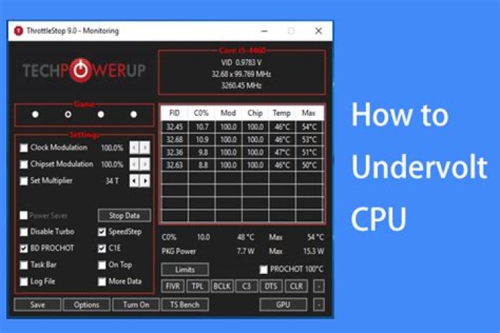 How to undervolt a CPU: Complete guide to undervolting