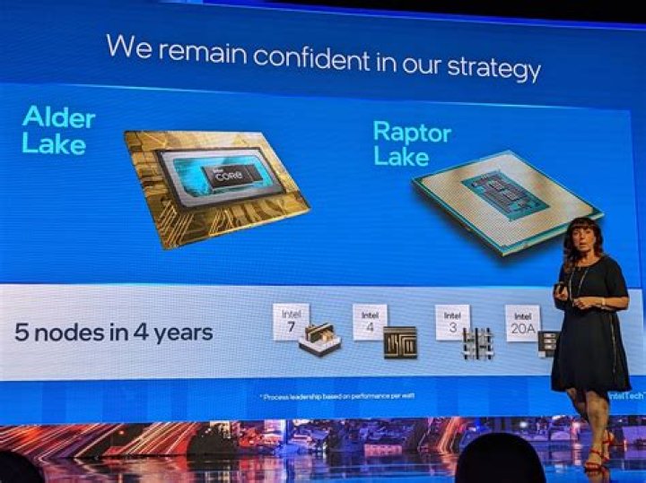 Intel Raptor Lake finally makes DDR5 memory worth it