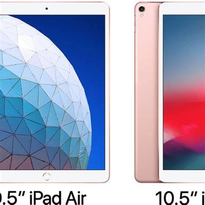 iPad Air 2 vs iPad Mini 3: An In-Depth Comparison