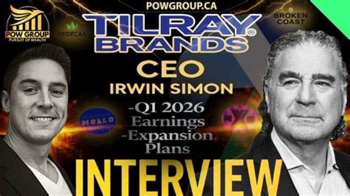Irwin Simon Net Worth, Income, Salary, Earnings, Biography