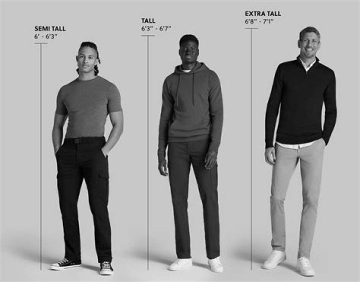 Jude Bellingham Height: How Tall Is He In Feet And Inches?