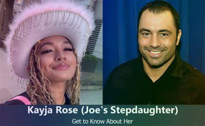 Kayja Rose On Joe Rogan: Exclusive Interview