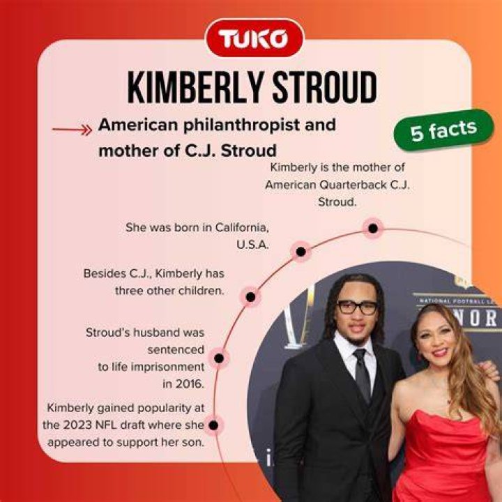 Kimberly Stroud Age, Birthday, Wikipedia, Who, Nationality, Biography