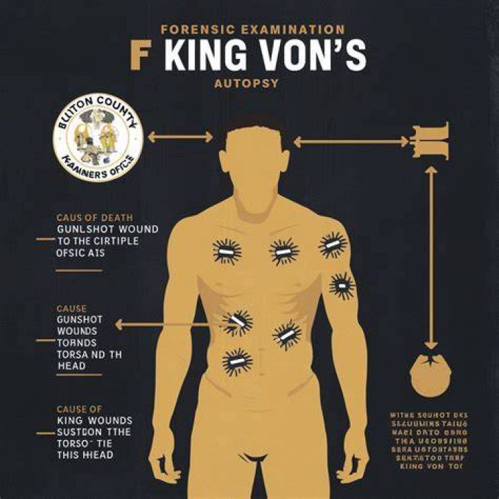 King Von Autopsy: Unraveling The Truth Behind The Legend