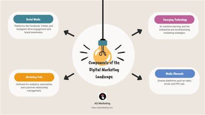 Kyla Seo: A Rising Star In The Digital Marketing Landscape