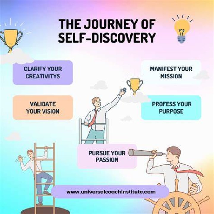 Lilli Kay: A Journey Of Identity And Self-Discovery