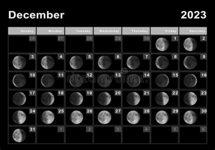 Luna de hoy: calendario lunar de diciembre 2023