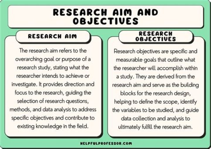 Mastering The Art Of Objective Observation