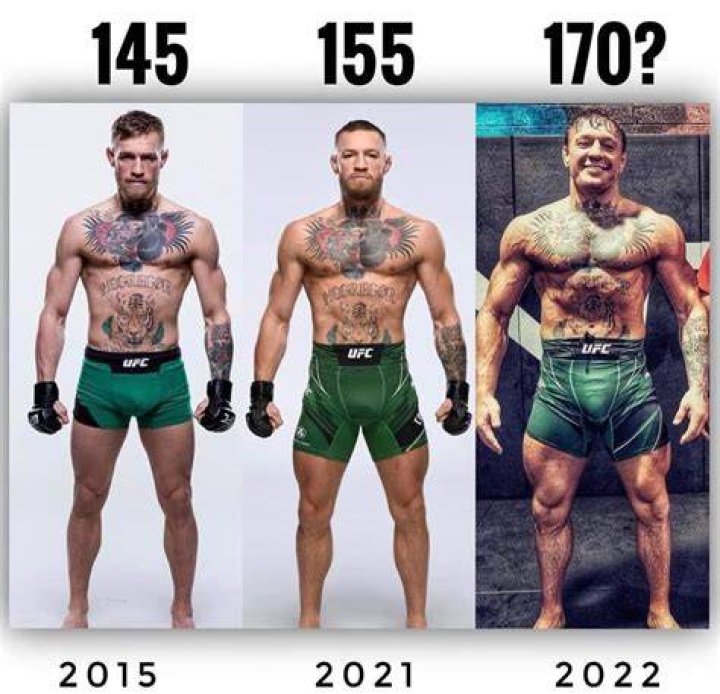 McGregor Height: Get The Facts And Figures