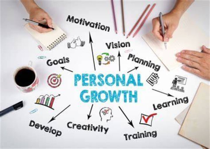 Meet Aubry Wyatt: A Renowned Expert In Personal Growth