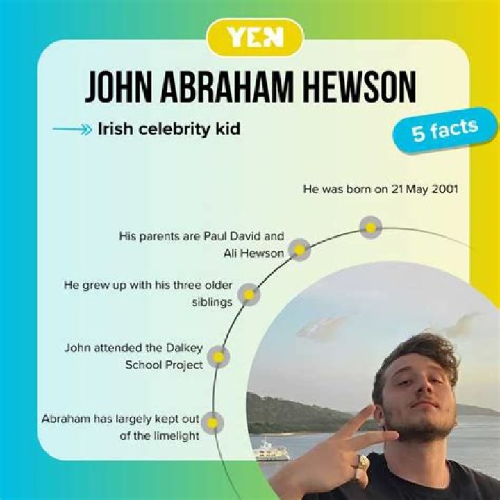 Meet Bono’s Son John Hewson Who Has Already Grown Up