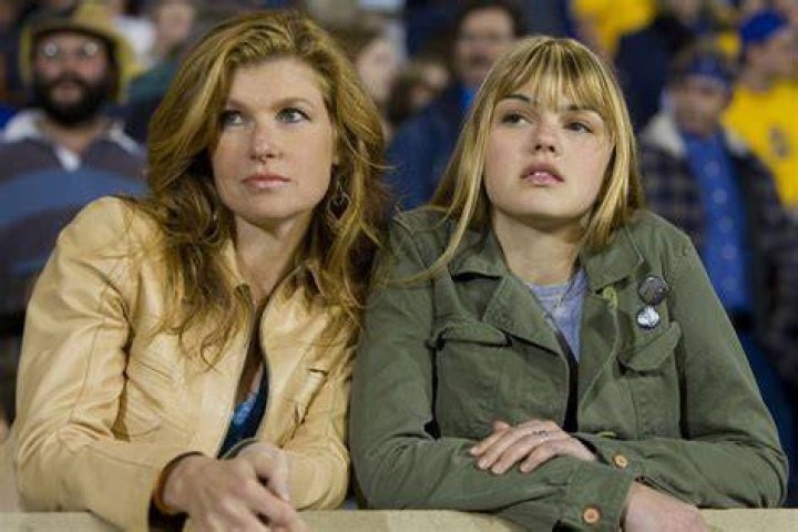 Meet Connie Britton's Sister: A Look Into Their Sibling Bond