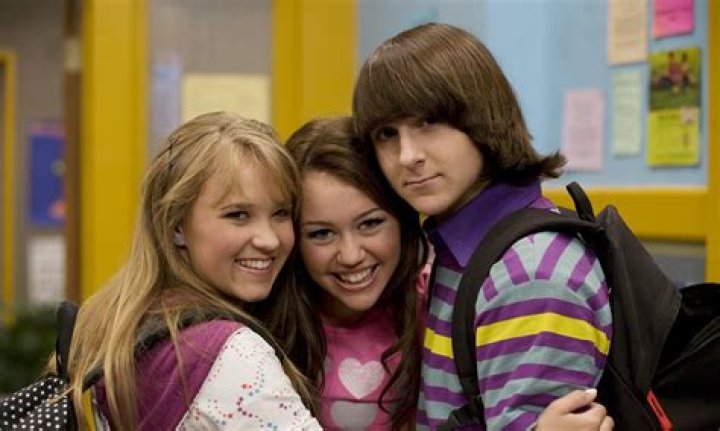 Meet Emily Osment: A Nostalgic Look At Her Childhood Roles