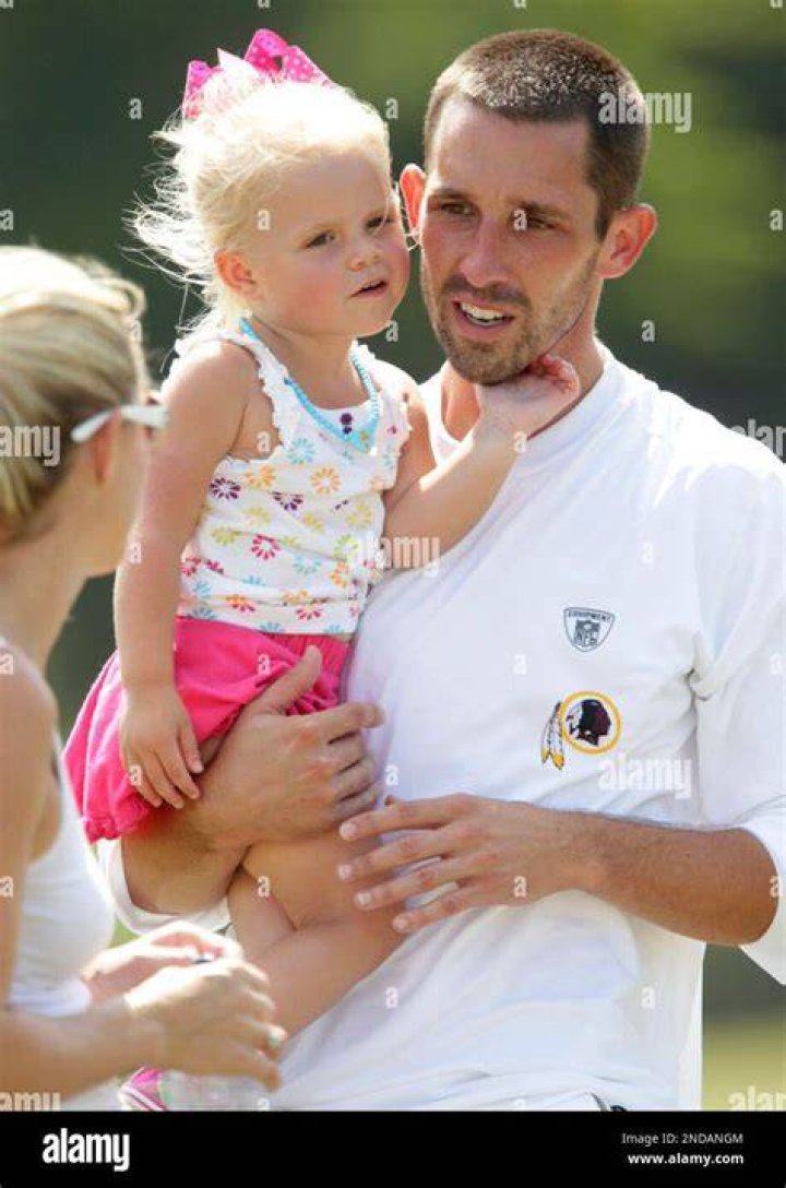 Meet Stella Shanahan – Photos Of Kyle Shanahan’s Daughter With Mandy Shanahan