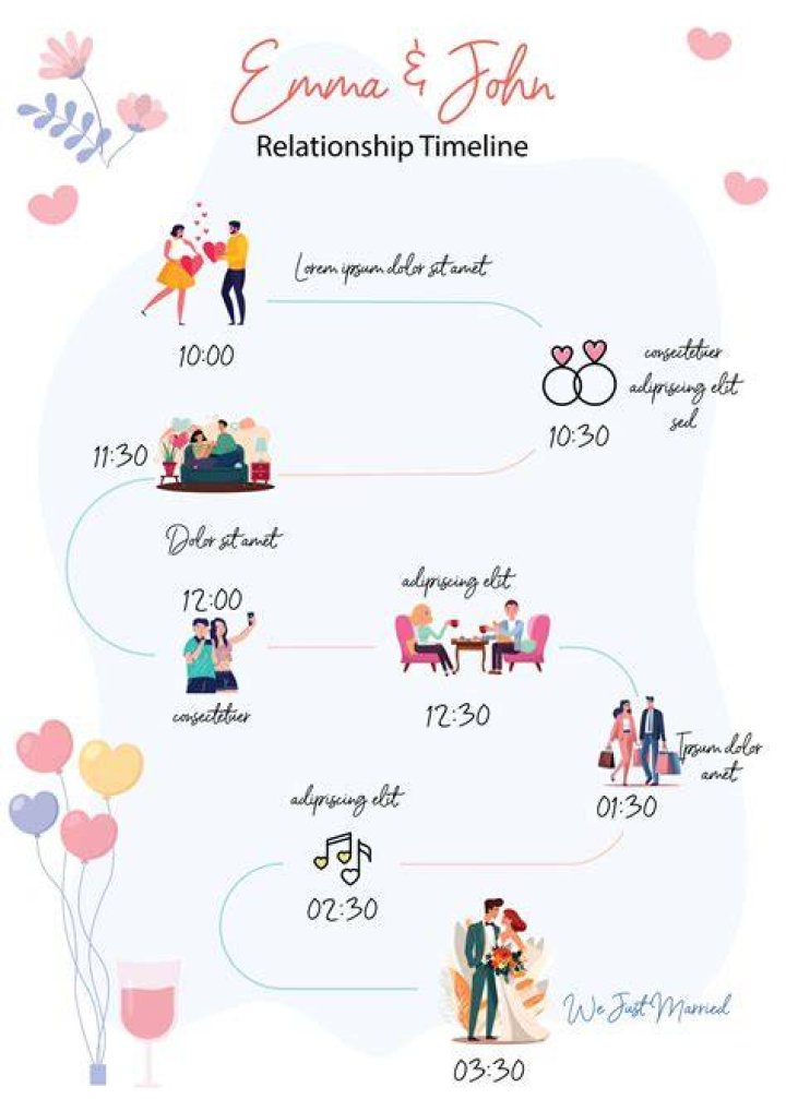 Meet Tim Finn's Wife Marie Azcona: A Look Into 25 Years Of Relationship Timeline Of Couple 