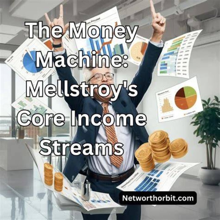Mellstroy’s Financial Empire: The Total Net Worth Unveiled