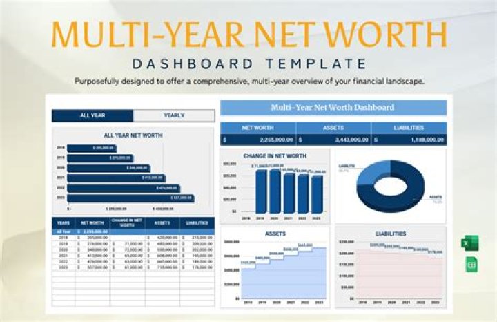 Mellstry Net Worth: Unveiling The Financial Success Of A Rising Star