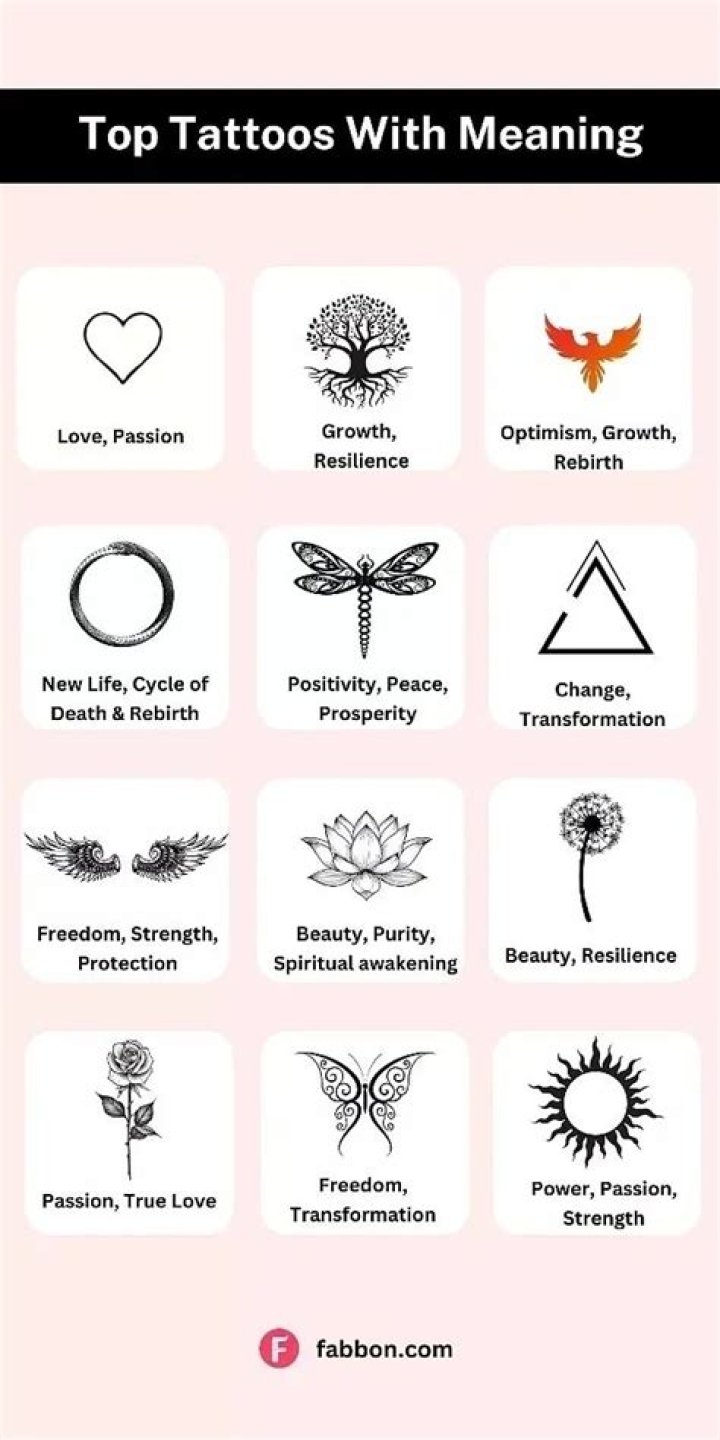 MGK's Body Canvas: A Visual Story Of Tattoos And Their Meanings