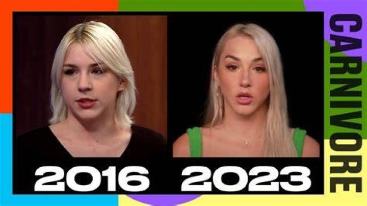 Mikhaila Peterson: A Journey Through Transformation