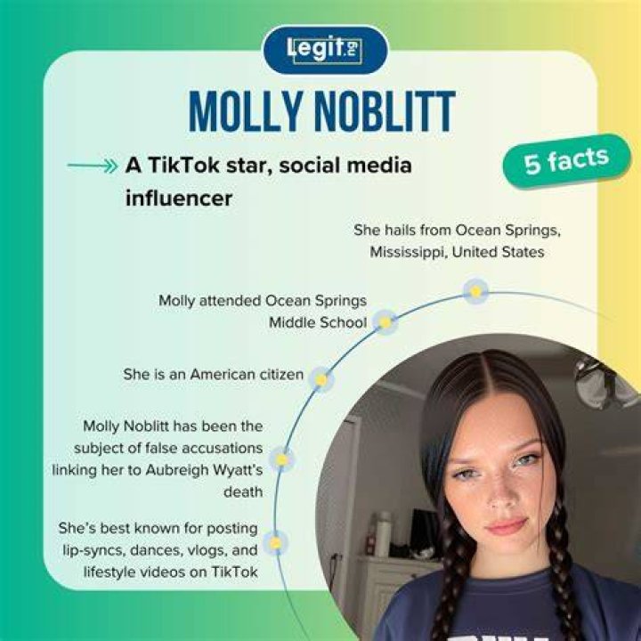 Molly Noblit Charged: Latest Developments In High-Profile Case