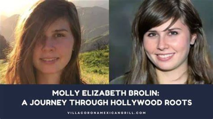 Molly Nolitt: A Journey Through Passion And Talent