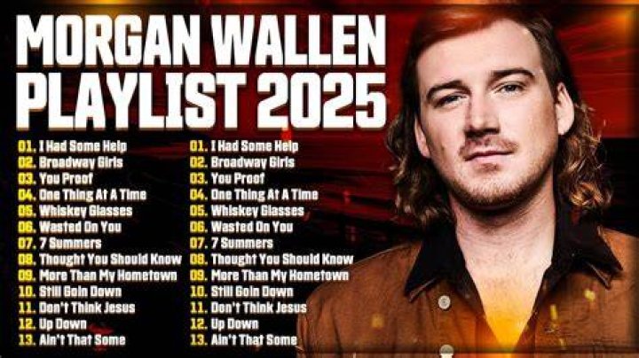 Morgan Wallen's New Album: A Journey Through Heartfelt Melodies