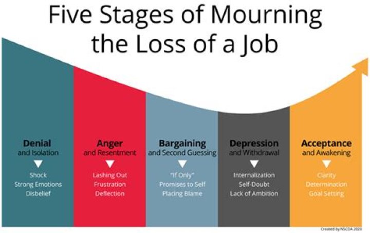 Mourning The Loss: The Life And Legacy Of Molly Nobit