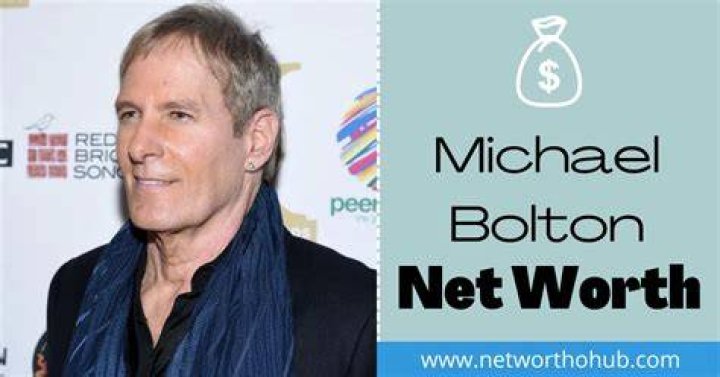 Nick Bolton Net Worth, Income, Salary, Earnings, Biography