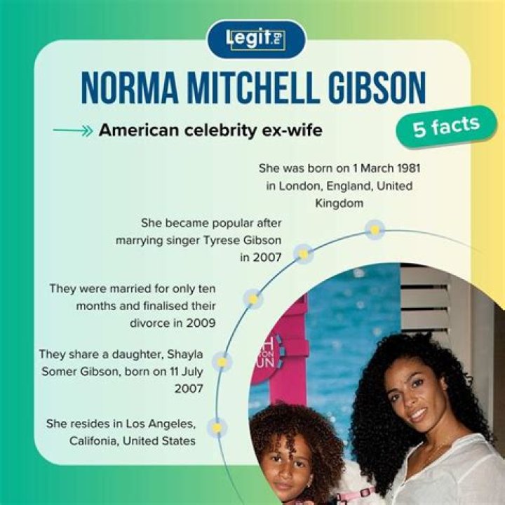 Norma Gibson: Who Is Tyrese Gibson’s Ex-Wife? Norma Gibson Net Worth, Birthday, Zodiac Sign, Wikipedia