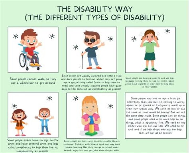 OptiKey Lets People With Disabilities Type With Just Their Eyes