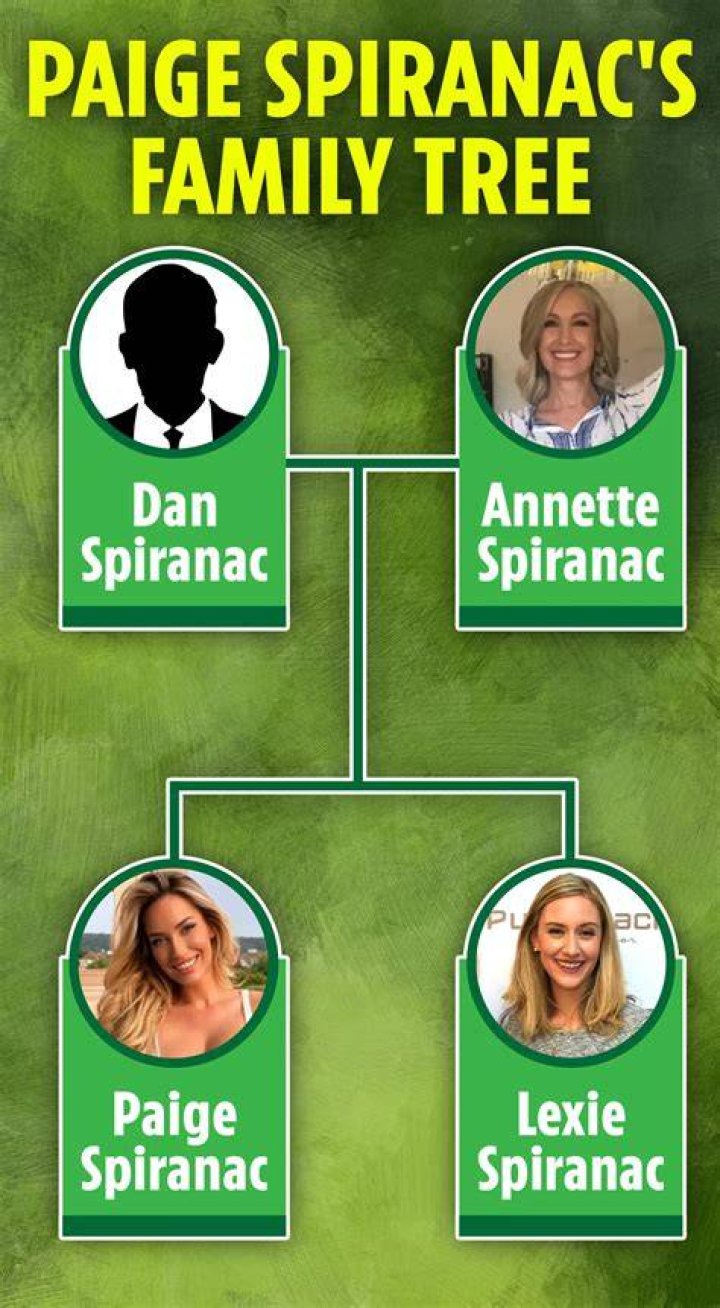 Paige Spiranac Parents: Meet Annette Spiranac And Dan Spiranac
